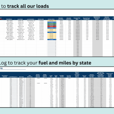 Load setup to track all loads, and the miles and fuel log to track fuel and miles by state.