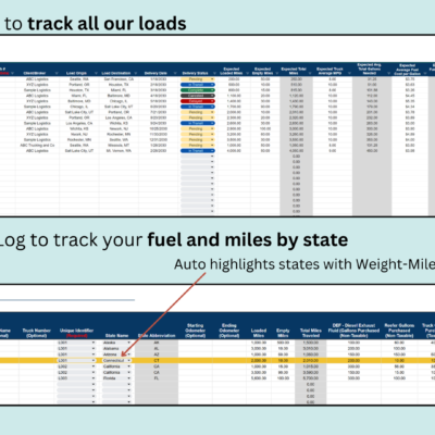 43 Load setup to track all loads, and a miles and fuel log to track fuel and miles by state; states with weight-mile tax are highlighted yellow.
