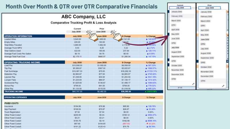Month-over-month and quarter-over-quarter comparative financials: pick the current and prior period to compare operation information, trucking income and operating expenses with dollar and percent change.