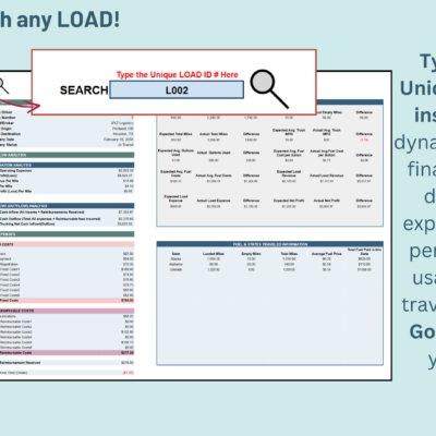 47 Load search: type a load number to see its operational, financial and load data, including expected versus actual performance, fuel usage and states traveled.