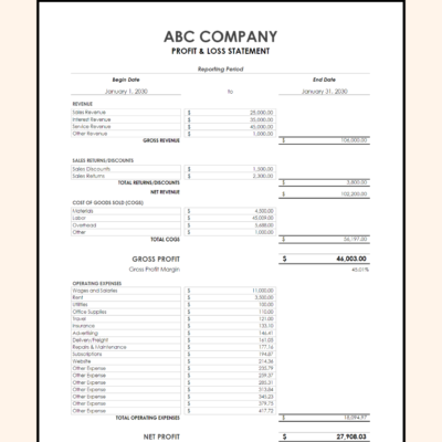 Income statement for a sample company for one reporting period: revenue, sales returns and discounts, net revenue, cost of goods sold, gross profit and margin, operating expenses, net profit and margin.
