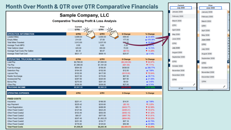 48 Month-over-month and quarter-over-quarter comparative financials: pick the current and prior period from drop-down lists to compare operation information, trucking income and operating expenses with dollar and percent change.
