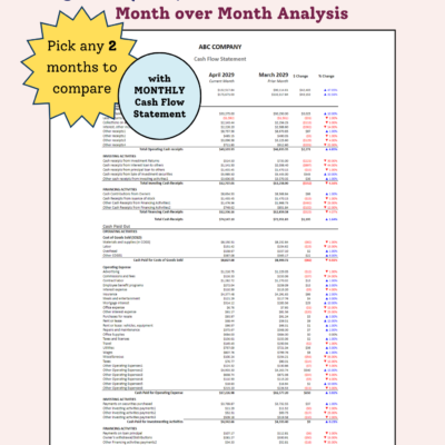 483 Cash flow month-over-month analysis: pick any two months to compare cash receipts and cash paid out by activity, with dollar and percent change. A monthly cash flow statement is included.