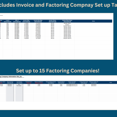 Invoice setup and factoring company setup tabs: list invoices with load, bill of lading, dates and terms, and set up to 15 factoring companies with fee rates, reserve and contact information.