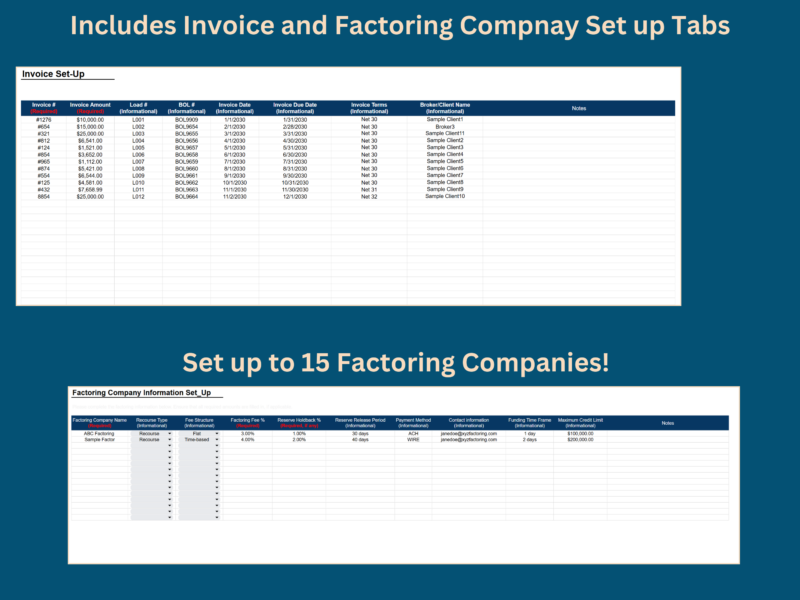 Invoice setup and factoring company setup tabs: list invoices with load, bill of lading, dates and terms, and set up to 15 factoring companies with fee rates, reserve and contact information.