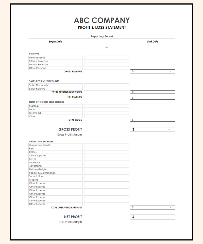 A blank profit and loss statement template.