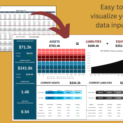 Monthly balance sheet entries feed the balance sheet dashboard.