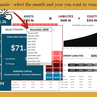 Balance sheet dashboard month selector: choose the month and year to see; cash and working capital update.