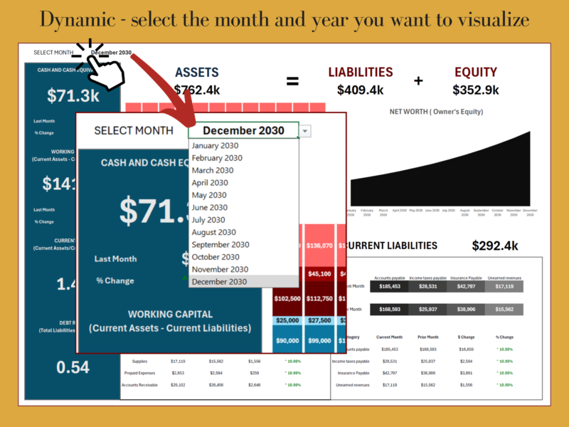 Balance sheet dashboard month selector: choose the month and year to see; cash and working capital update.