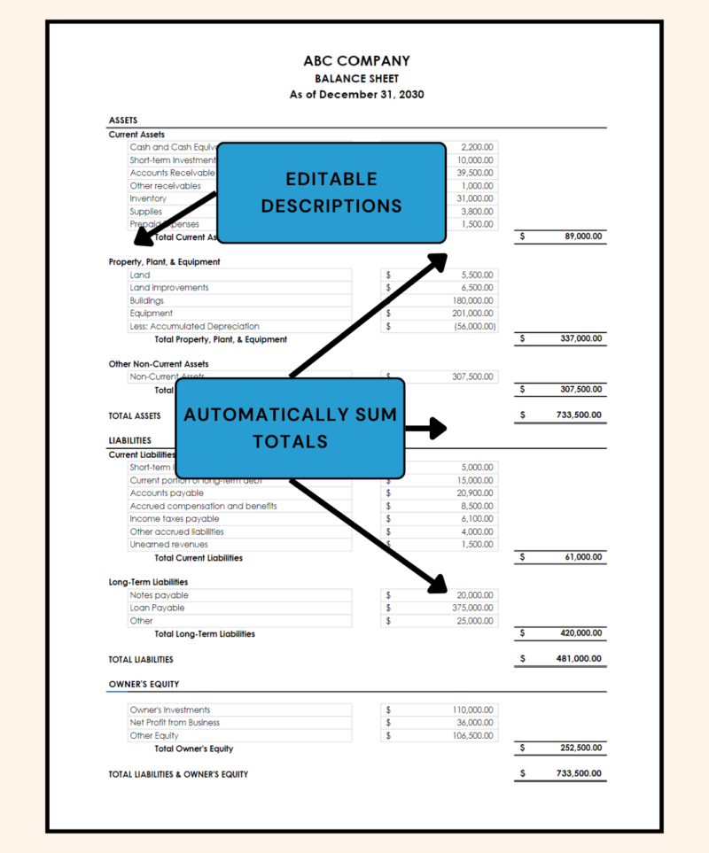 54 Balance sheet with notes: descriptions can be edited and totals are summed automatically.