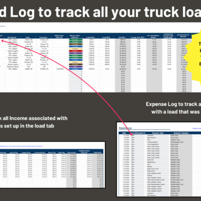 56 Load log, income log and expense log: track all income and expenses for each load by entering its date.