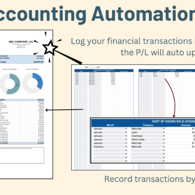 Log transactions by month in the ledger and the printable profit and loss statement updates.
