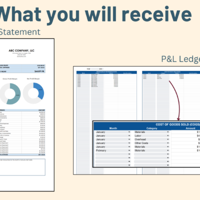 What you receive: a printable profit and loss statement and a profit and loss ledger for recording transactions by month.
