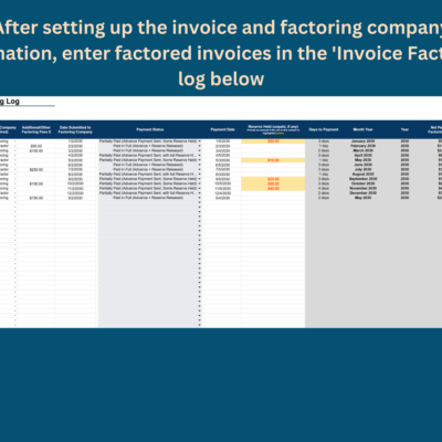 Invoice factoring log: after setting up invoices and factoring companies, enter each factored invoice with factoring company, fees, dates, payment status, reserve held and net payment.