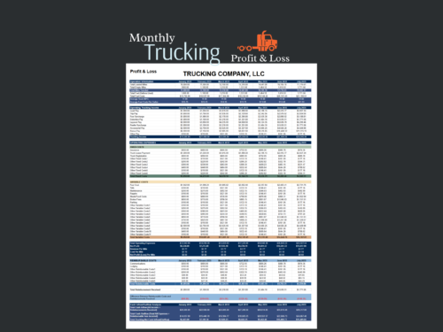 Monthly trucking profit and loss for a sample company: operation information, trucking income, fixed, variable and reimbursable costs, net profit per mile and cash flow for each month.