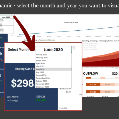 Cash flow dashboard month selector: choose the month and year to see; the ending cash balance and its change from last month update.