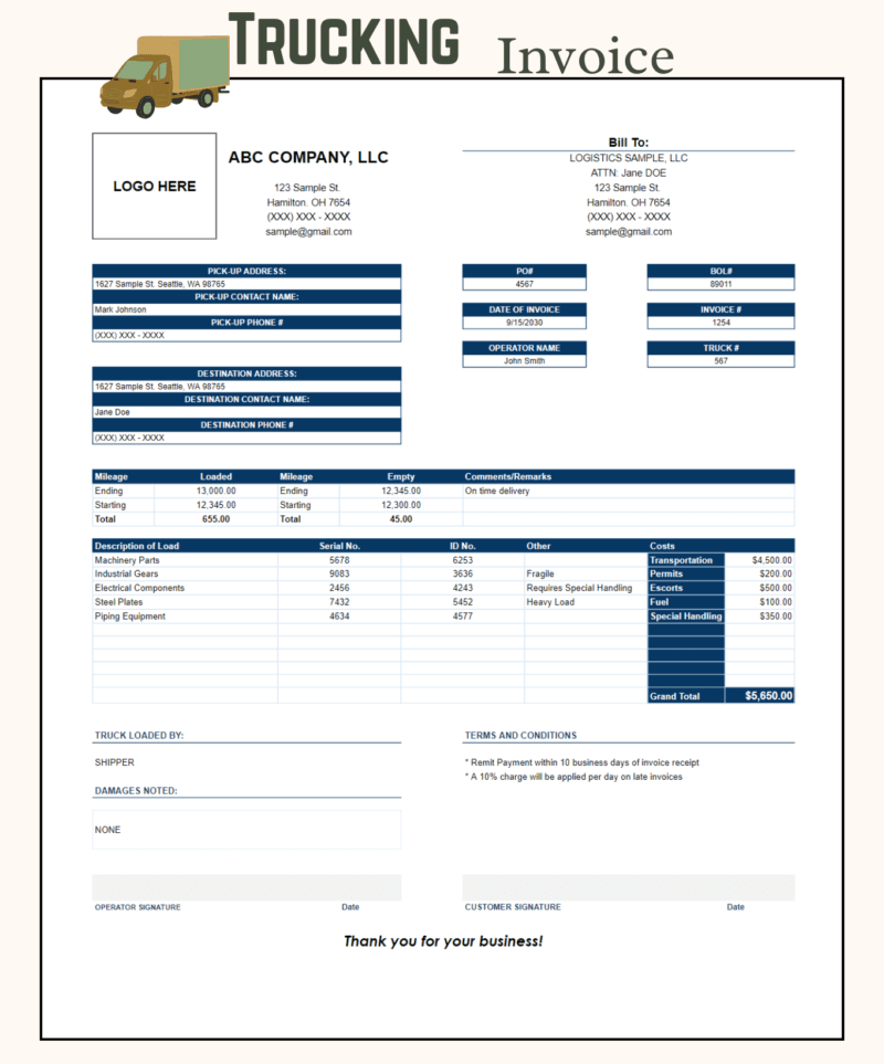 Trucking invoice with a logo space: bill-to details, pick-up and destination addresses, PO, bill of lading and invoice numbers, loaded and empty mileage, load description, costs, grand total and signature lines.