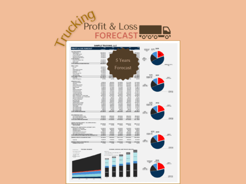 Trucking profit and loss five-year forecast for a sample company: revenue, direct costs, operating expenses and earnings for each year, with cost breakdown charts for each year and revenue and profit trend charts.