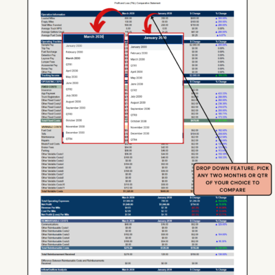 Comparative profit and loss: drop-down lists let you pick any two months or quarters to compare, with dollar and percent change.