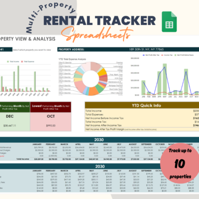 Green Purple Minimalist Webinar Facebook Post (1) Multi-property rental tracker in Google Sheets for up to 10 properties: a property view with monthly income and expenses, a year-to-date expense chart, net profit before and after tax, the highest and lowest months, and year-to-date totals.