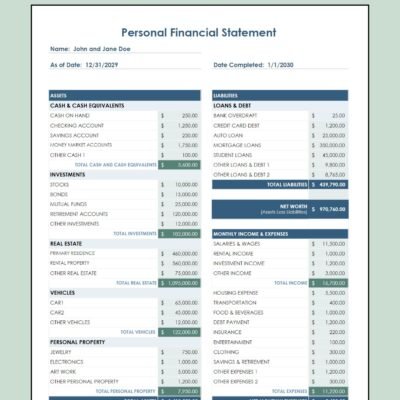 Personal (2) Personal financial statement for a sample couple: assets by type, loans and debts, net worth, and monthly income and expenses.