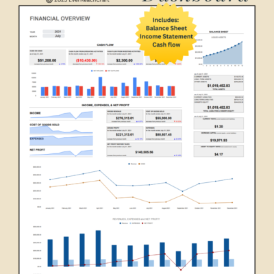Personal (2) Financial dashboard that includes a balance sheet, income statement and cash flow: cash flow summaries, monthly inflows and outflows, income, expenses and net profit, assets, liabilities and key ratios.