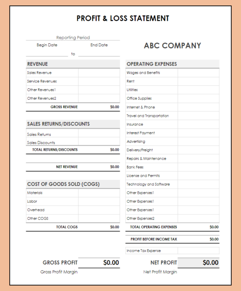 A blank two-column profit and loss statement template.
