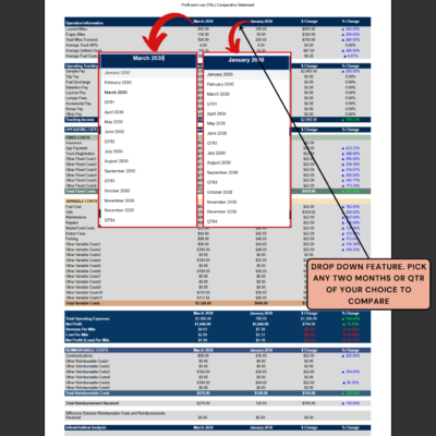 Personal (6) Comparative profit and loss: pick any two months or quarters to compare, with dollar and percent change.