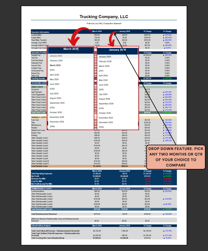 Personal (6) Comparative profit and loss: pick any two months or quarters to compare, with dollar and percent change.