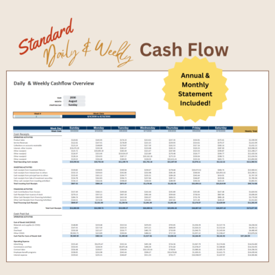 Standard daily and weekly cash flow: cash receipts and cash paid out by activity for each day of a chosen week, with a weekly total. Annual and monthly statements are included.