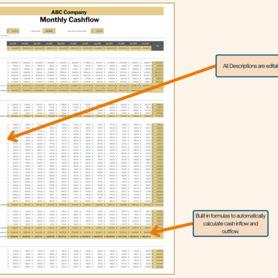Trucking Spreadsheet (1) Monthly cash flow in gold with notes: all descriptions can be edited, and built-in formulas calculate cash inflow and outflow.