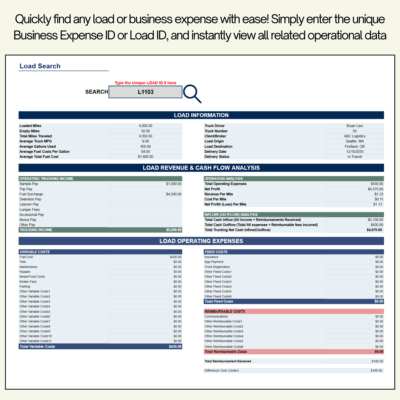 Load search: enter a load ID to see its load information, revenue and cash flow analysis, and operating expenses.