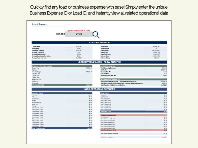 Load search: enter a load ID to see its load information, revenue and cash flow analysis, and operating expenses.