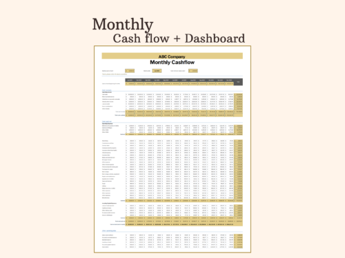 Monthly cash flow with a dashboard, in gold: cash at the beginning of each month, cash receipts, cash paid out by category, investing and financing activities, and cash at the end of each month for 12 months.