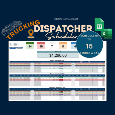 Trucking dispatcher scheduler for up to 15 trucks a day: counts of available, urgent, booked, pending and out-of-service loads, revenue, and a daily schedule of drivers, trucks and loads. Excel and Google Sheets.