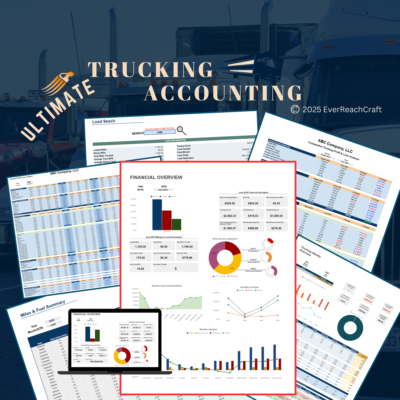 Trucking Spreadsheet (5) Ultimate Trucking Accounting: a collage of its sheets, including the financial overview dashboard, load search, profit and loss, comparative profit and loss, weekly overview, and miles and fuel summary.