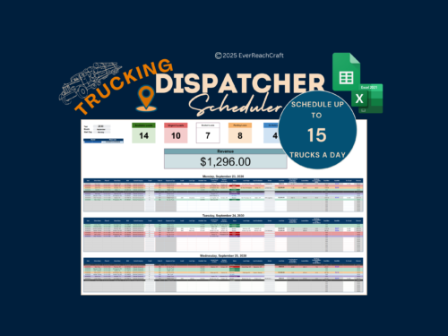 Trucking dispatcher scheduler for up to 15 trucks a day: counts of available, urgent, booked, pending and out-of-service loads, revenue, and a daily schedule of drivers, trucks and loads. Excel and Google Sheets.