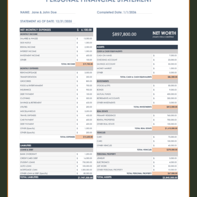 Personal financial statement for a sample couple: monthly income and expenses, assets by type, liabilities and net worth.