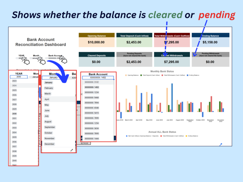 Bank account reconciliation dashboard: choose the year, month and bank account to see opening and ending balances, deposits and withdrawals, and whether each is cleared or pending.