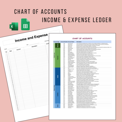 Chart of accounts and income and expense ledger: a chart of accounts listing account types, numbers, names and descriptions, and a printable income and expense ledger. Excel and Google Sheets.