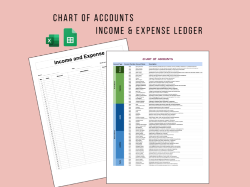 Chart of accounts and income and expense ledger: a chart of accounts listing account types, numbers, names and descriptions, and a printable income and expense ledger. Excel and Google Sheets.