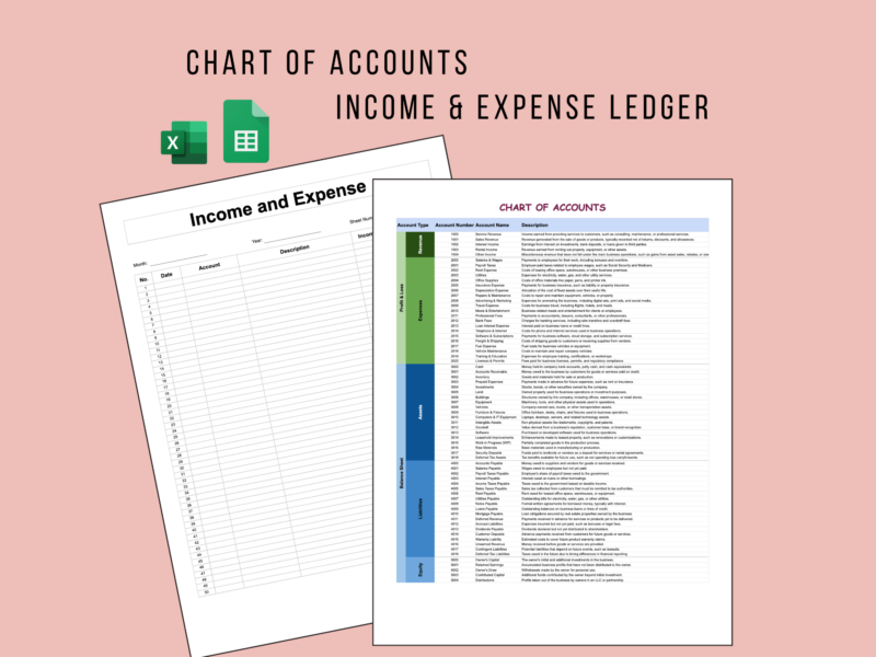 Chart of accounts and income and expense ledger: a chart of accounts listing account types, numbers, names and descriptions, and a printable income and expense ledger. Excel and Google Sheets.