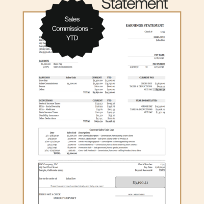 Sales commission earnings statement with year-to-date totals: base pay and commission rate, earnings including commissions and bonus, deductions, current and year-to-date pay, a sales unit log and a detachable pay section.