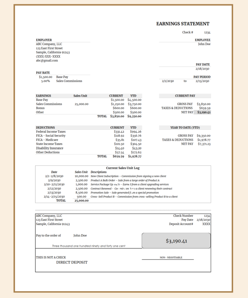 Sales commission earnings statement with year-to-date totals: base pay and commission rate, earnings, deductions, current and year-to-date pay, a sales unit log and a detachable check-style section.