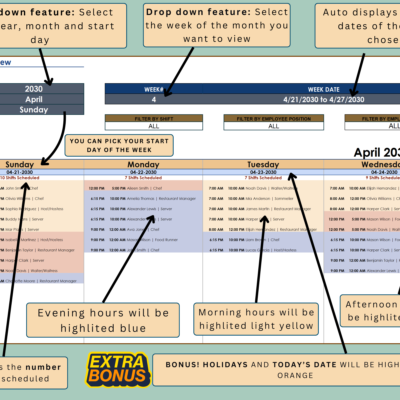 Employee scheduler calendar view: pick the year, month, start day and week; shifts are counted per day, morning, afternoon and evening shifts are colored, and holidays and today's date are highlighted.
