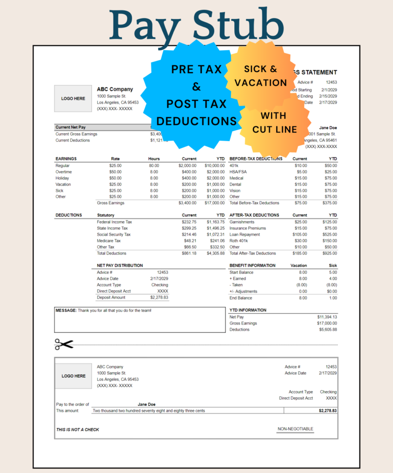 118 Pay stub with pre-tax and post-tax deductions, sick and vacation hours, and a cut line: earnings by type, statutory deductions, before-tax and after-tax deductions, net pay distribution, benefit hours, year-to-date totals and a message.