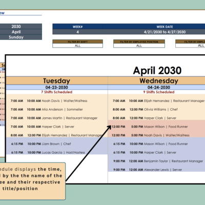 Scheduler close-up: each shift shows the time, the employee's name and their position.