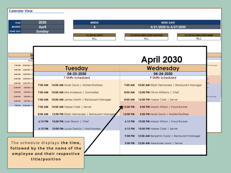 Scheduler close-up: each shift shows the time, the employee's name and their position.