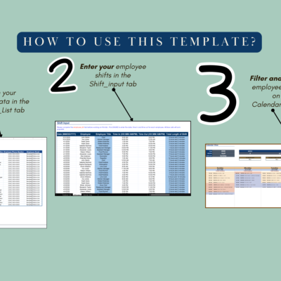 How to use it: enter employees in the employee list tab, enter shifts in the shift input tab, then filter and view the schedule in the calendar view tab.