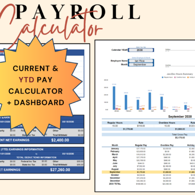 Payroll calculator for up to 10 employees: current and year-to-date pay for each employee, and a dashboard with hours by type, monthly hours and pay by month.